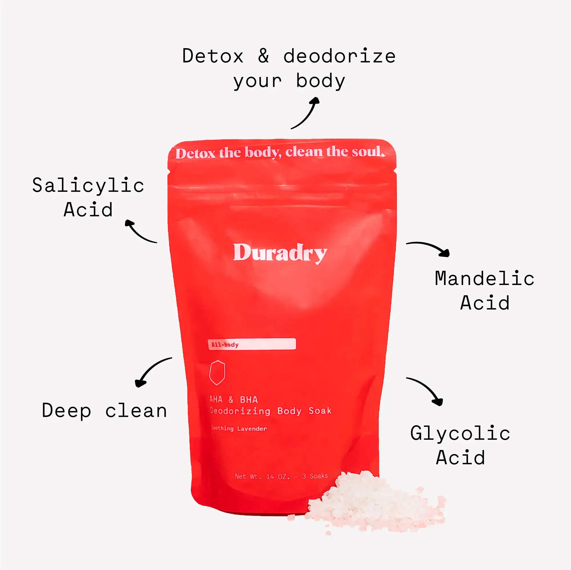 Deodorizing Body Soak