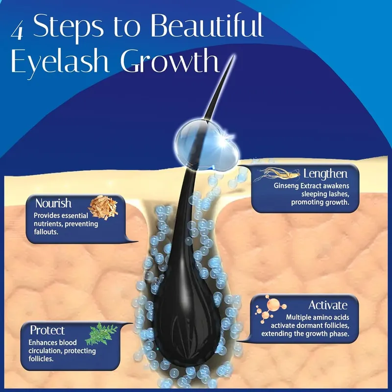 Eyelash Growth Serum for Lash: Premium Lash Enhancer and Booster